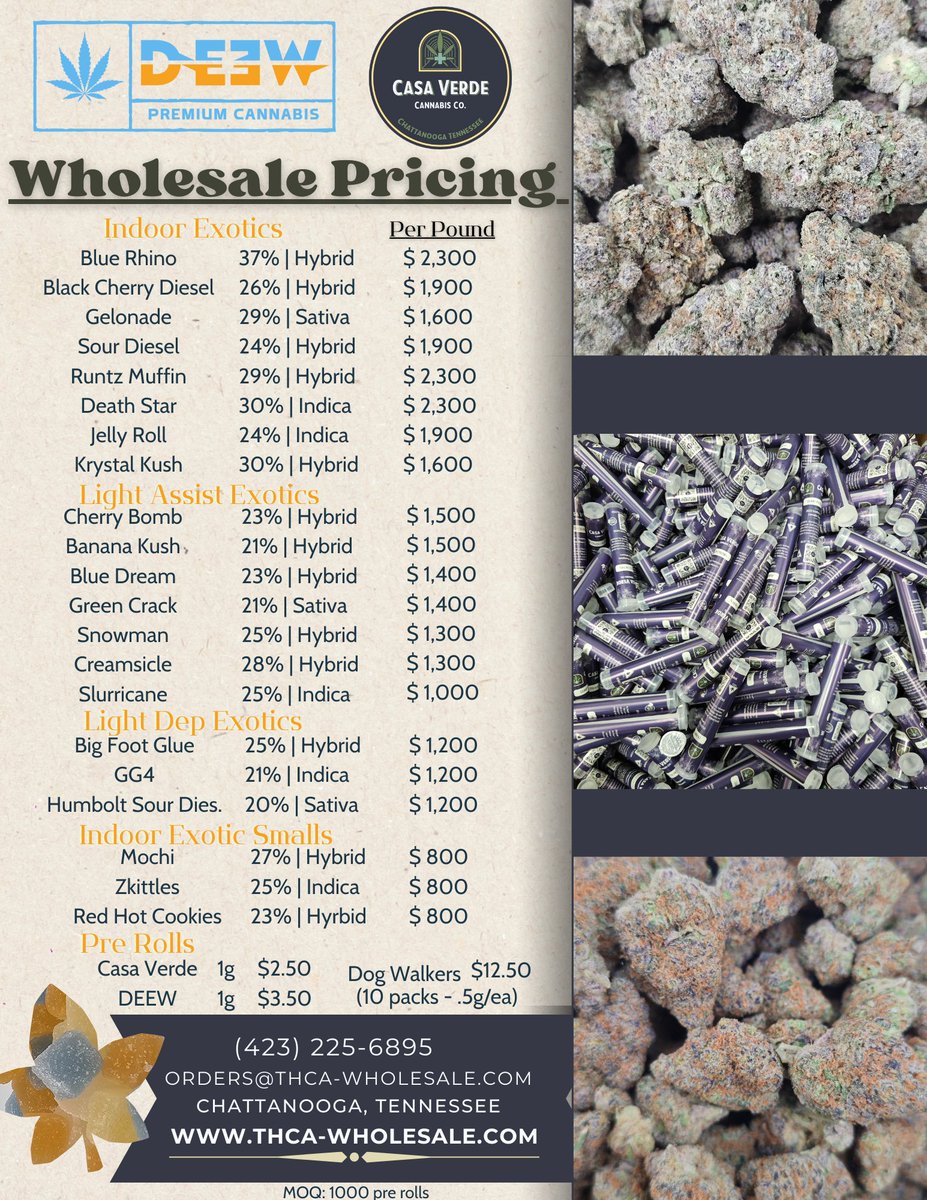We offer white labeled bulk flower and multiple award winning brands with a range of products for your store. Give us a call today at (423) 225-6895. We stay up late and move weight!

#thca #farmbillcompliant #hempflower #casaverde #howyadeew #wholesale #bulk