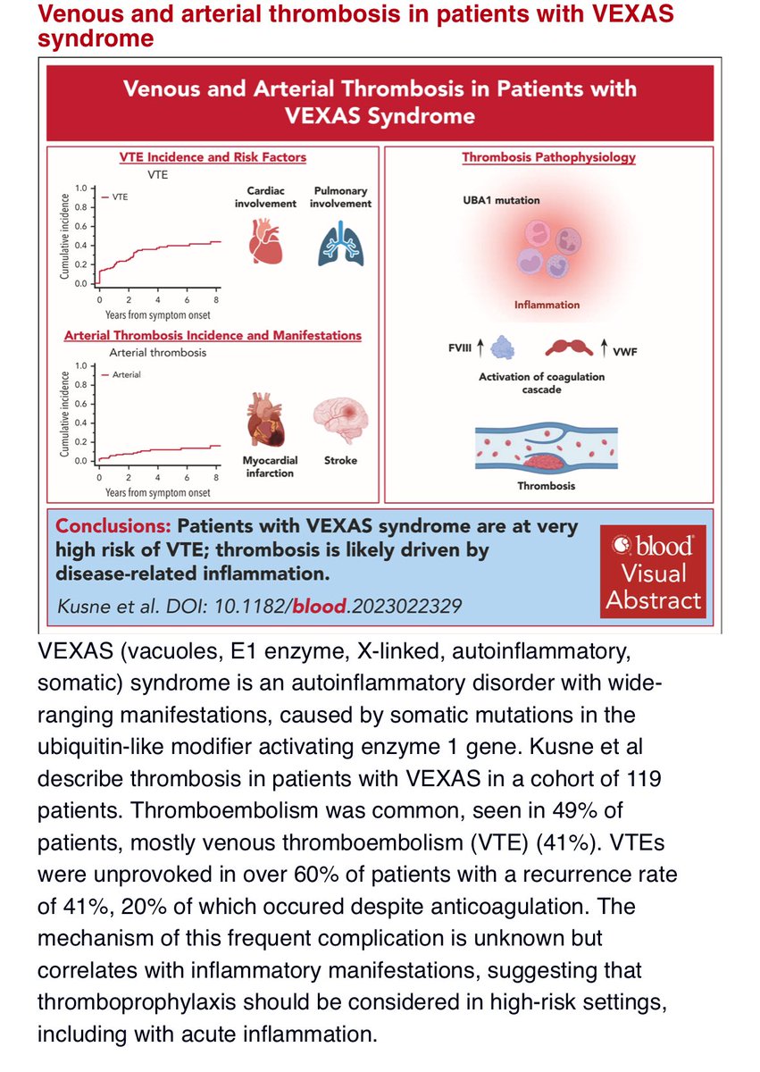 Excited to see our @nih_nhlbi @NIH_NIAMS @MayoCancerCare collaboration looking at #VTE in #VEXAS syndrome out in this issue of @BloodJournal! Over 40% of patients had a VTE. @Yael_Kusne @AtefehGho @bhavishap29 ashpublications.org/blood/article-…