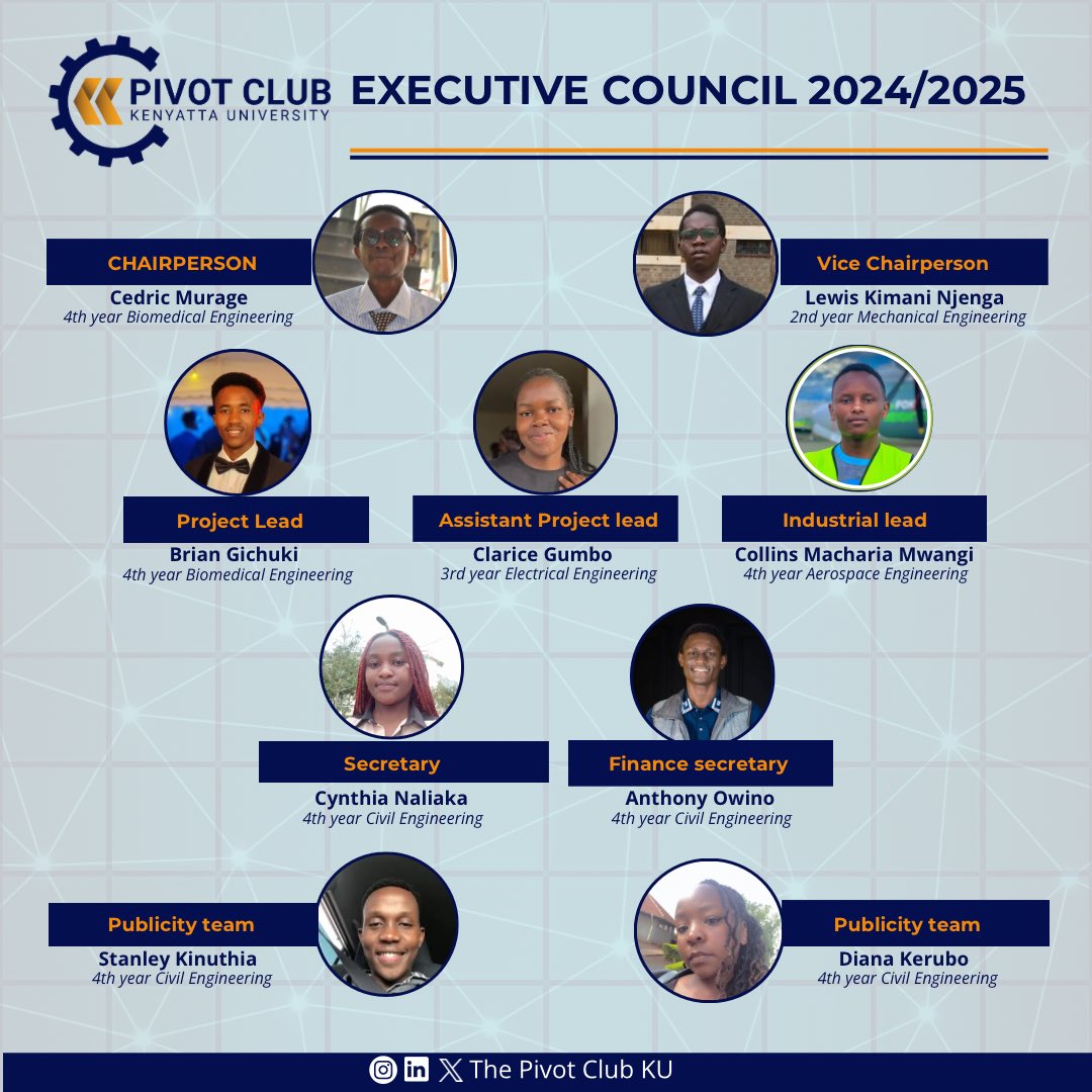 The Pivot Club KU tweet media
