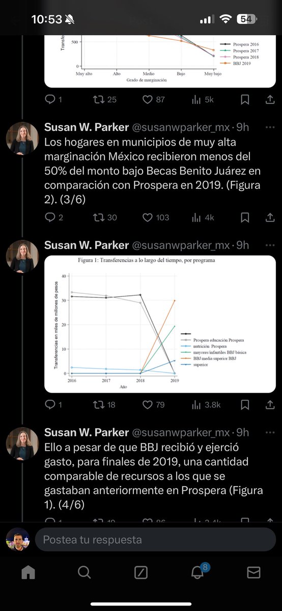 GONZALO OLIVEROS tweet media