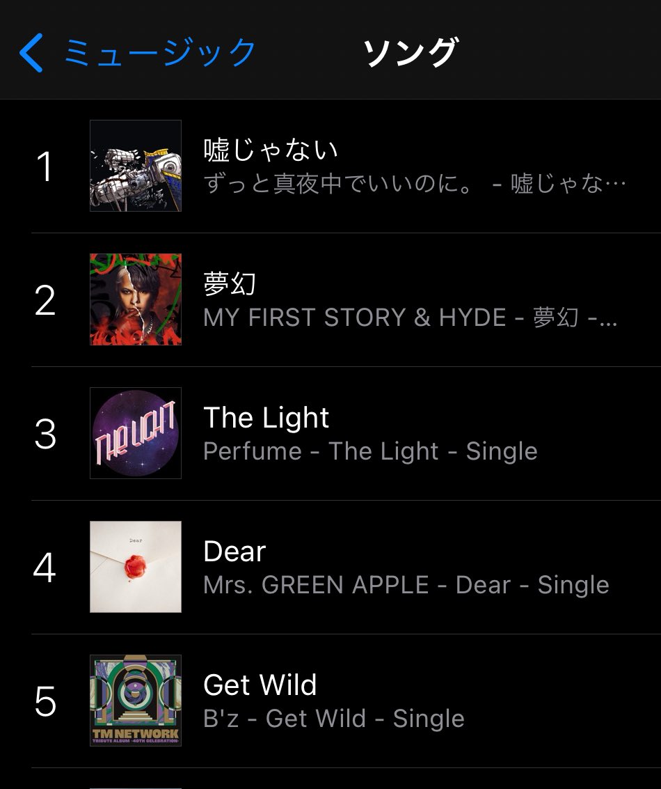 iTunes１位 感謝です #ずとまよ