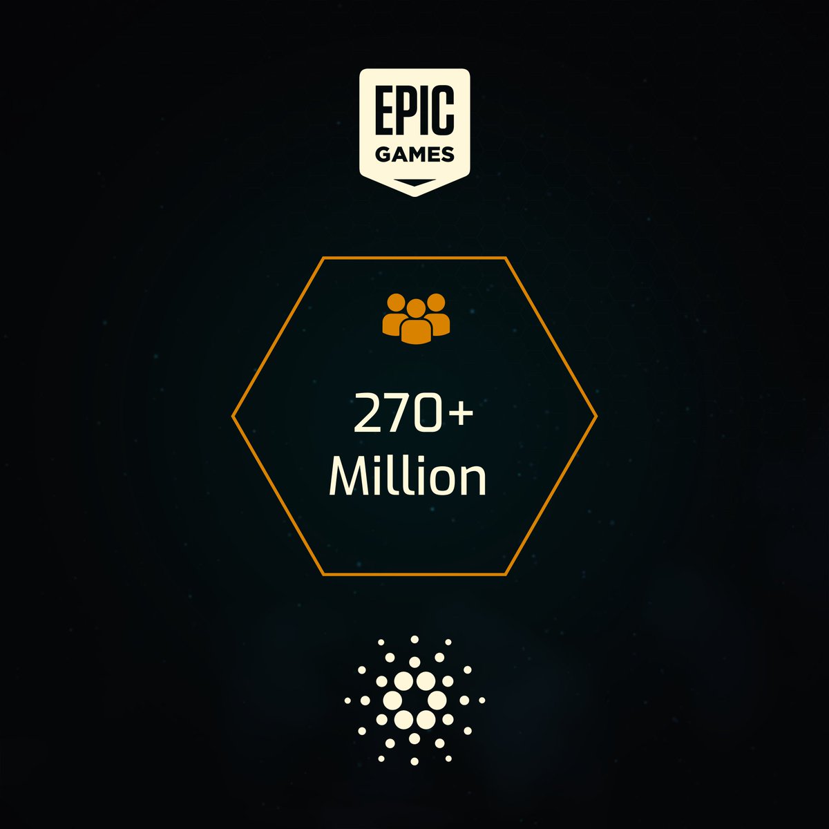 Chains of War ® tweet media