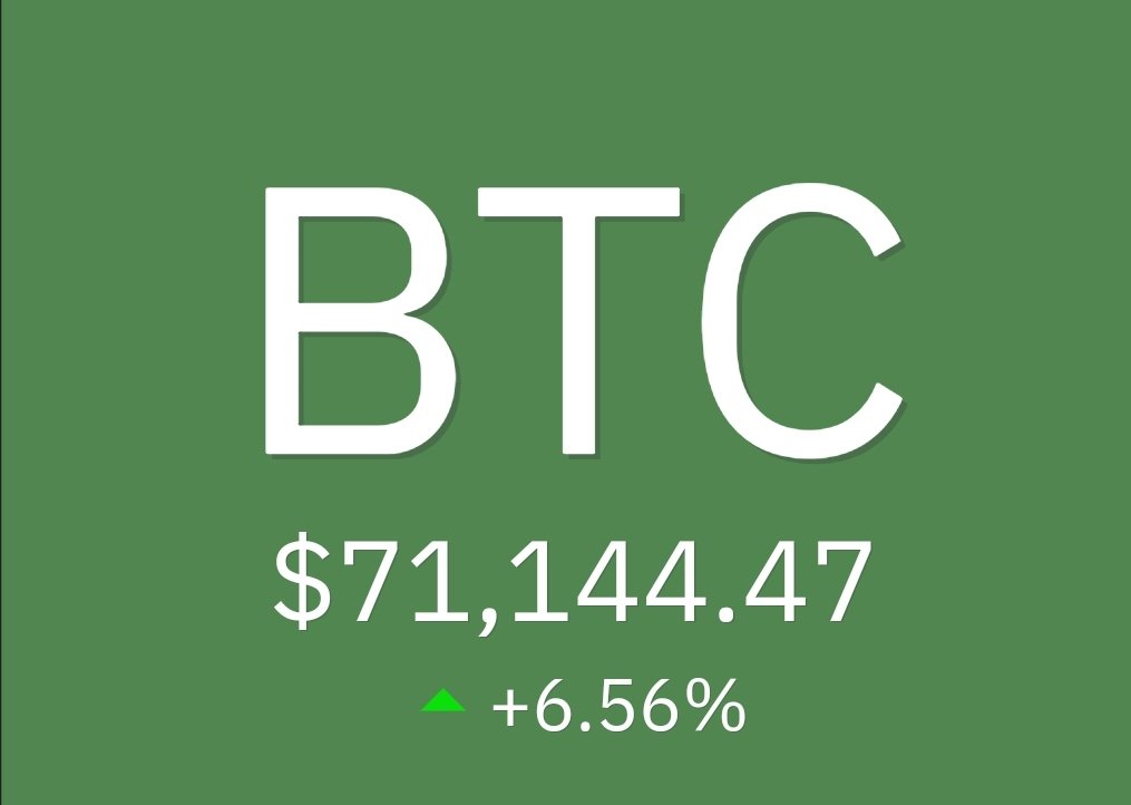 CoinWalls tweet media