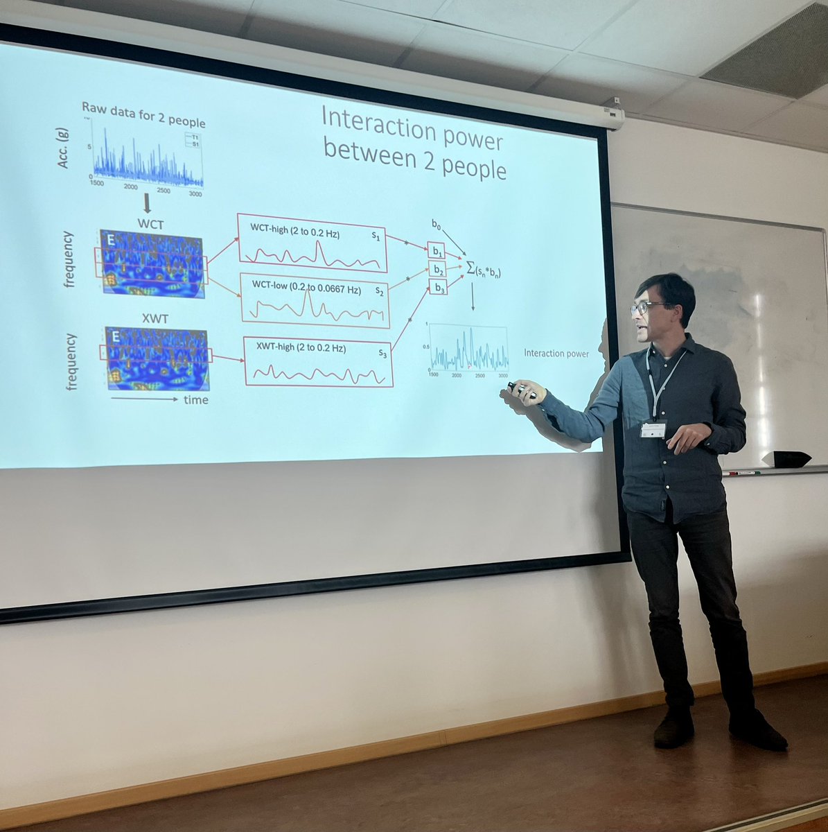 Lena Matyjek (@lmatyjek) on Twitter photo <a href="/DrJamieW/">Jamie A Ward</a> <a href="/escan/">Anders Eskemyr</a> Thank you! 🙏🏻 It’s not easy to follow the amazing energy and fascinating studies of <a href="/DrJamieW/">Jamie A Ward</a> 😉 <a href="/DrJamieW/">Jamie A Ward</a> <a href="/escan/">Anders Eskemyr</a> Thank you! 🙏🏻 It’s not easy to follow the amazing energy and fascinating studies of <a href="/DrJamieW/">Jamie A Ward</a> 😉