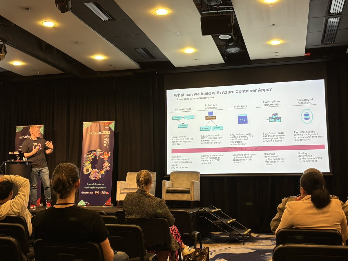 All the awesome use cases that can be met with Azure Container Apps <a href="/willvelida/">Will Velida 🇺🇦</a> at #SLSDaysANZ