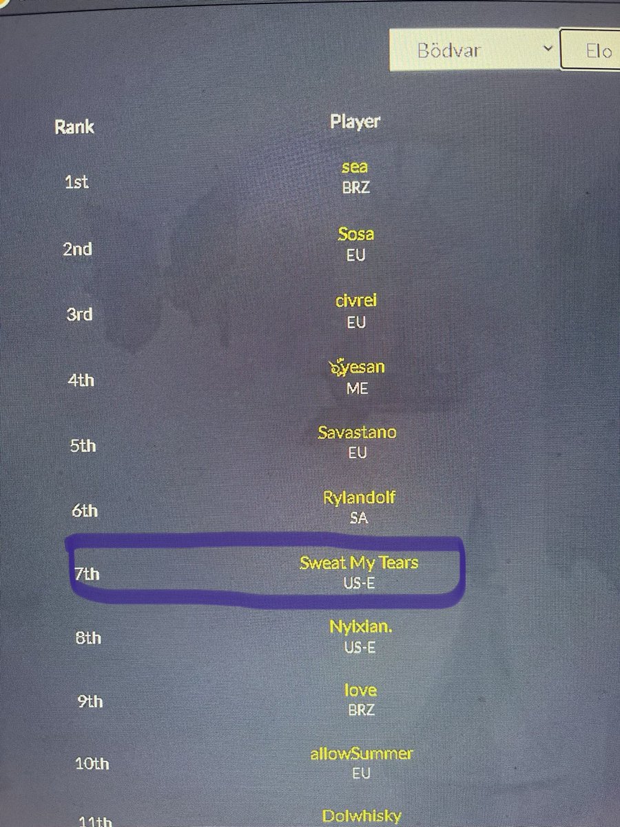 #1 Elo rated Bodvar US-E 🤑