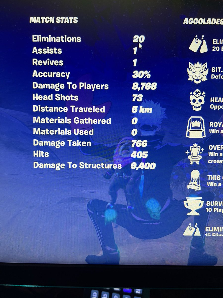 Not bad way to close out the season. Retired my mythic gate keeper and the two underworld medallions well!