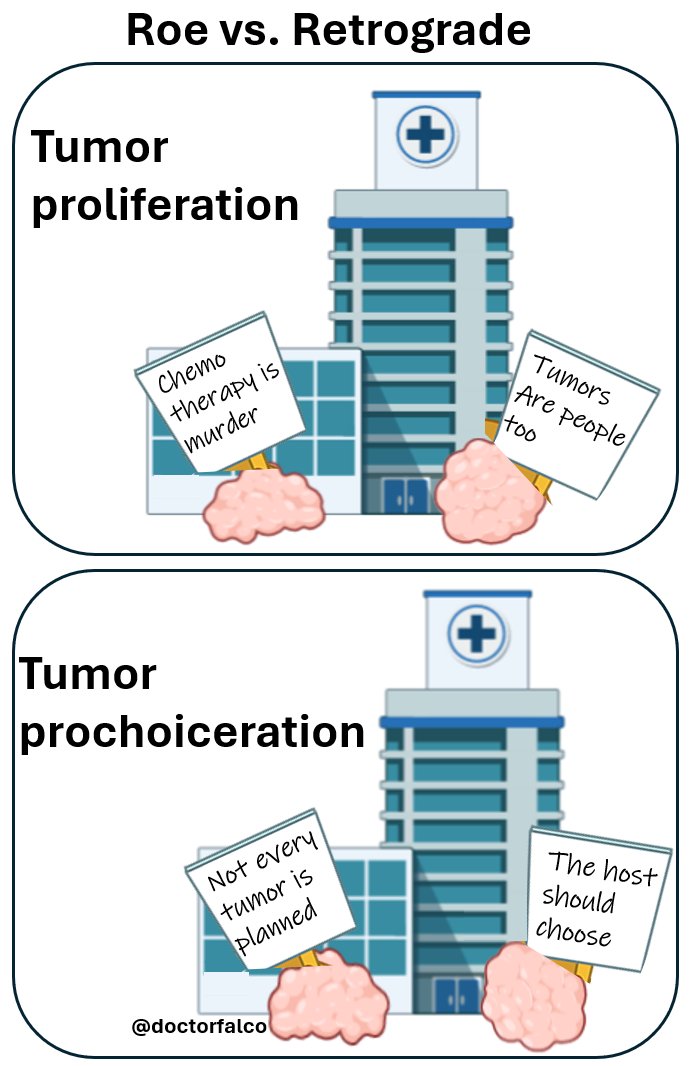 #mytumormychoice #roevswade