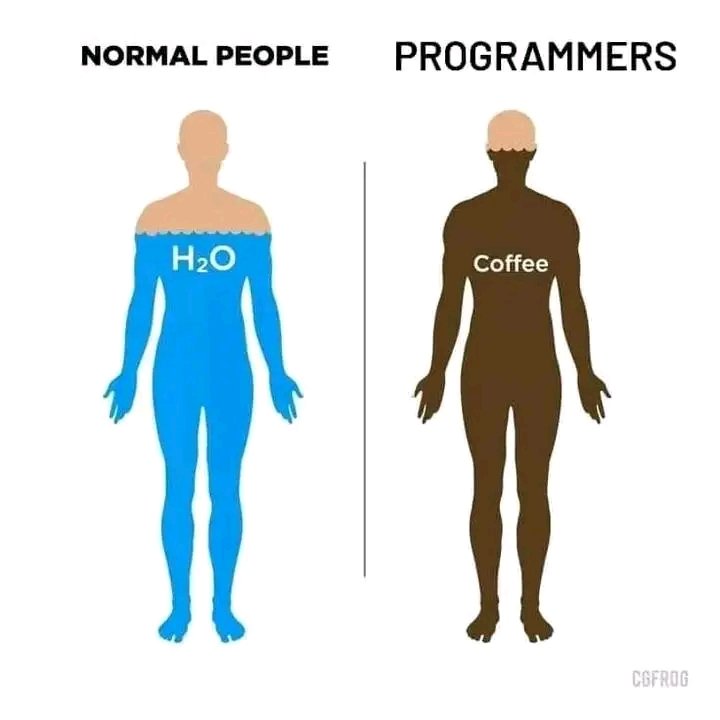 Code_Nerd_02's tweet image. Hell yeah😎