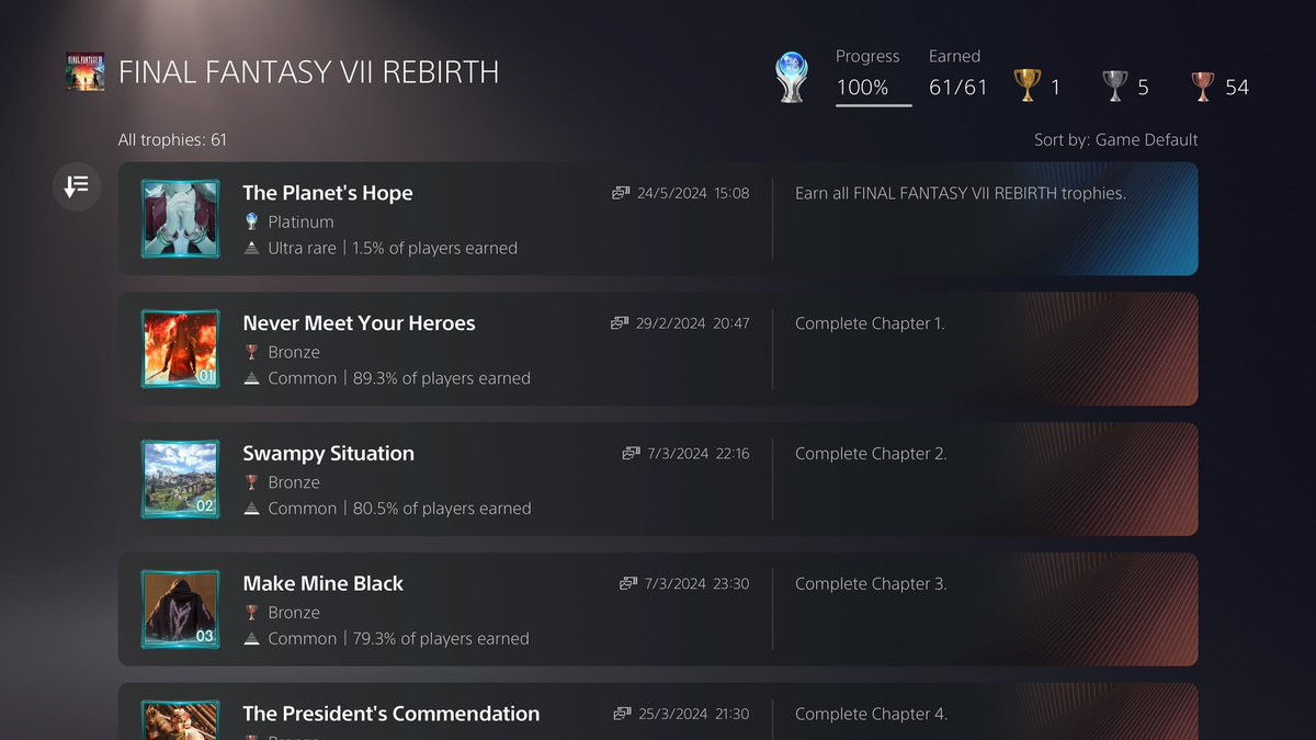 extremisjae's tweet photo. This was the hardest Platinum trophy ever. 195hrs. Amazed. #FFVIIRebirth https://t.co/YYZqttJMrc