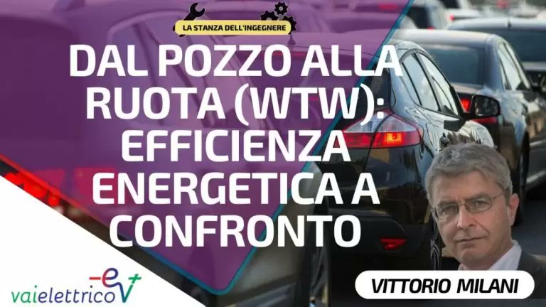 Dal pozzo alla #ruota (WTW): ecco come confrontare l’ #efficienzaenergetica dei veicoli con diverse motorizzazioni, nel nuovo articolo del nostro Vittorio Milani. Qui tutti gli articoli della rubrica “La stanza dell’ingegnere” vaielettrico.it/dal-pozzo-alla…