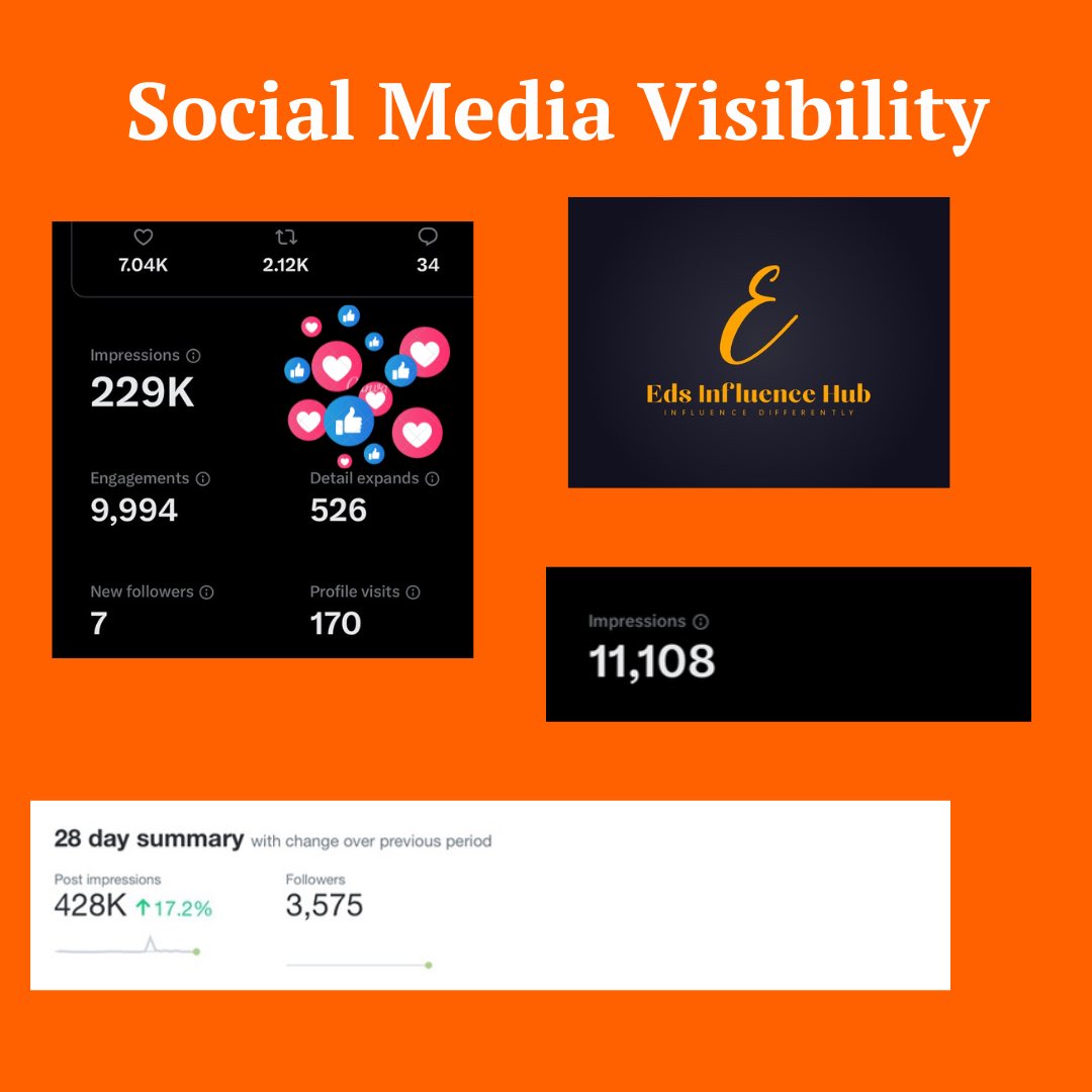 eddiemuffinz's tweet photo. My Work 🥹🤌🏽 

helping local brands shine on social media! Already working with 2 amazing clients and offering marketing strategies and tips also I create creating killer media kits, revamping cv’s.

#EdsInfluenceHub https://t.co/fbQuIuUVtK