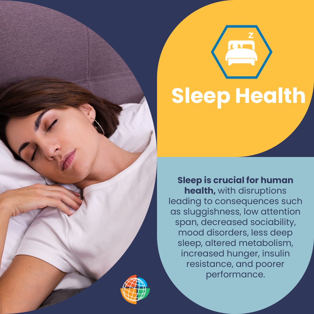 😴 Prioritizing sleep is key to health. Quality sleep boosts memory, immunity, and reduces stress. Join #LMWeek2024 to share tips and strategies for better sleep and inspire others!

🛏️🌜✨ #BetterSleep #RestfulNights #HealthySleep #SleepWellness #LifeMedGlobal #LifestyleMedicine