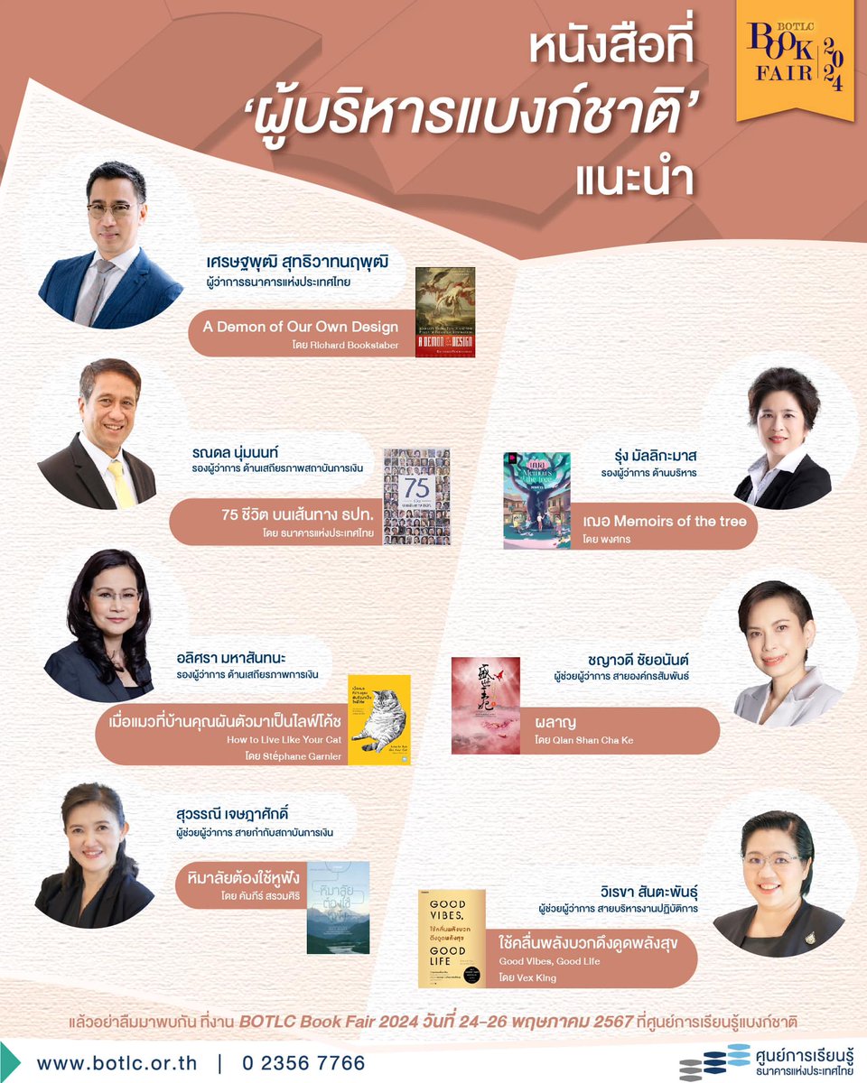 BookFairTH's tweet photo. "ผู้บริหารแบงก์ชาติ"
ทั้ง 7 ท่าน🙋♀️อ่านอะไร?
📚นี่คือหนังสือที่ “ผู้บริหารแบงก์ชาติ” แนะนำ👇
https://t.co/k5DhpR0etR
เทศกาลหนังสือเพื่อการเรียนรู้
📚#BOTLCBookFair2024
🗓24-25-26 พฤษภา.2567
⏰️10:00-18:30น.
📍ณ #ศูนย์การเรียนรู้แบงก์ชาติ
#BOTLearningCenter
#งานหนังสือ #BookFairTH https://t.co/GgXwdJ7IqO