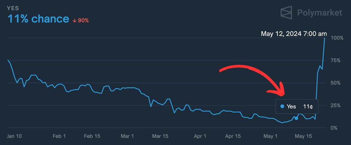 Fabian Kumpusch tweet media