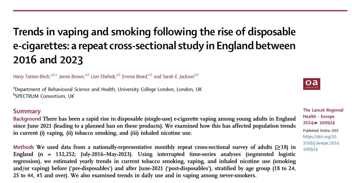New paper led by Harry @TattanBirch asks: what has happened to trends in adult smoking and vaping prevalence in England since disposable vapes started to become popular? Short answer: it’s complicated. 🧵 sciencedirect.com/science/articl…