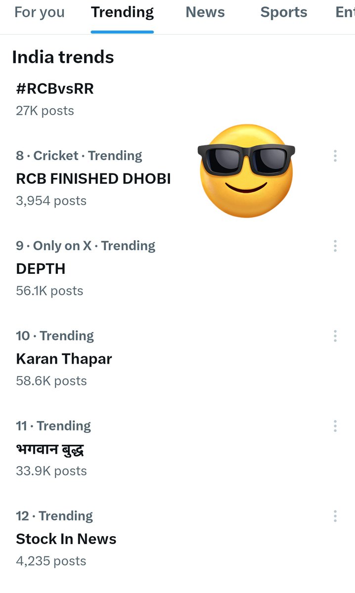 TAGLINE REVEAL -

RCB FINISHED DHOBI

Rt, Cmt & Amplify.

Jkgs