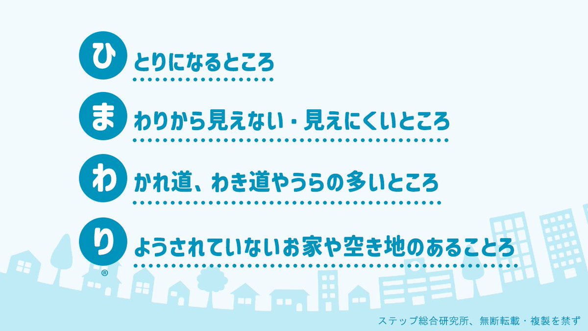 【再投稿🙇‍♀️】

子どもにとって危ない場所って？？🧐

あみゅりんと一緒に語呂合わせで覚えましょう〜☺️