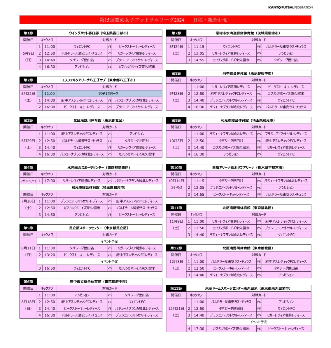 kantofutsal1's tweet image. 【2024年度　関東フットサルリーグ日程のお知らせ　1部・2部・女子】

2024年度の関東フットサルリーグ1部・2部・女子 年間日程をお知らせ致します。

※日程、キックオフ時間など変更となる場合もございます。あらかじめご了承ください。

kanto-futsal.com/archives/787

#関東フットサルリーグ1部
#KFL