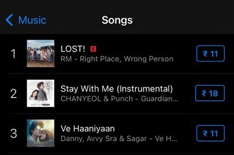 #Lost has charted #1 on iTunes India chart 🥳🥳 Congratulations🥳