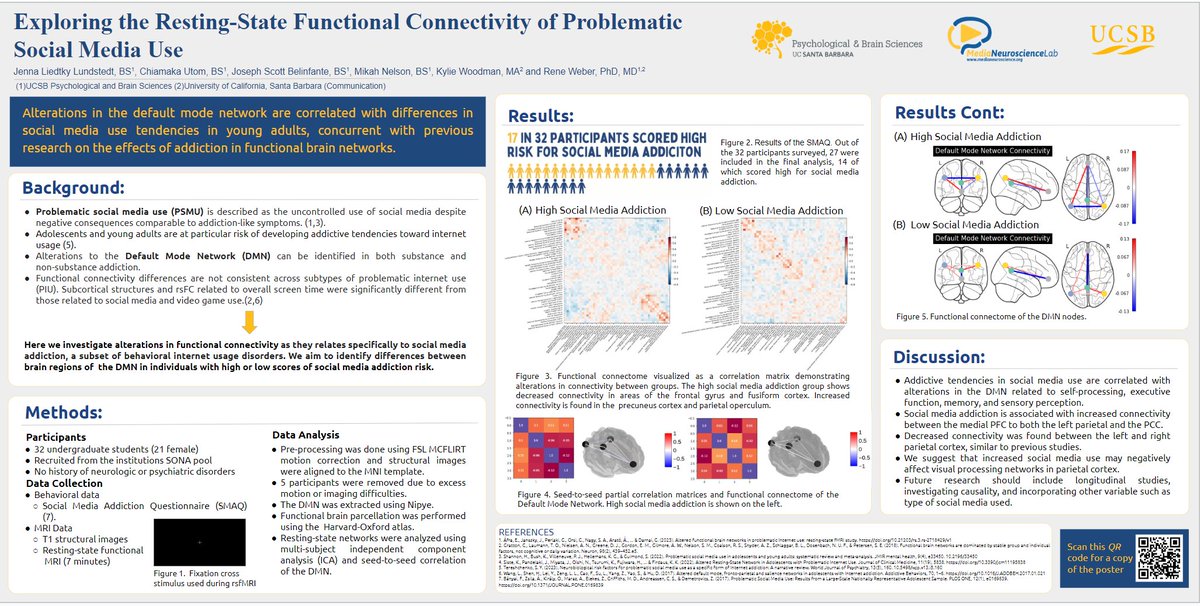 Hey #APS24SF! Today, our talented undergraduate researchers are excited to share their work on resting-state functional connectivity and spatial communication in video games. Stop by poster session III, Number III-18 and III-49 at 12:30 pm to hear about this amazing work!