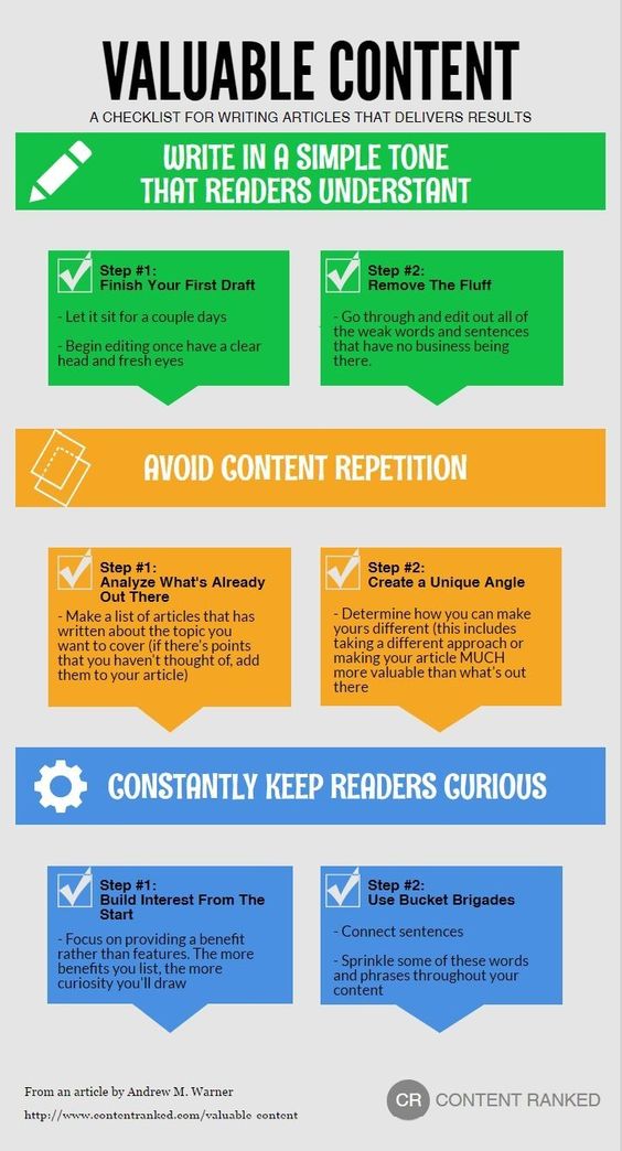 (#Infographic): A guide for writing articles which deliver results. #ContentMarketing #ContentStrategy #EffectiveWriting #WritingTips #BlogWriting #ArticleWriting #EngagingContent cc: @jeffshehaar @antgrasso