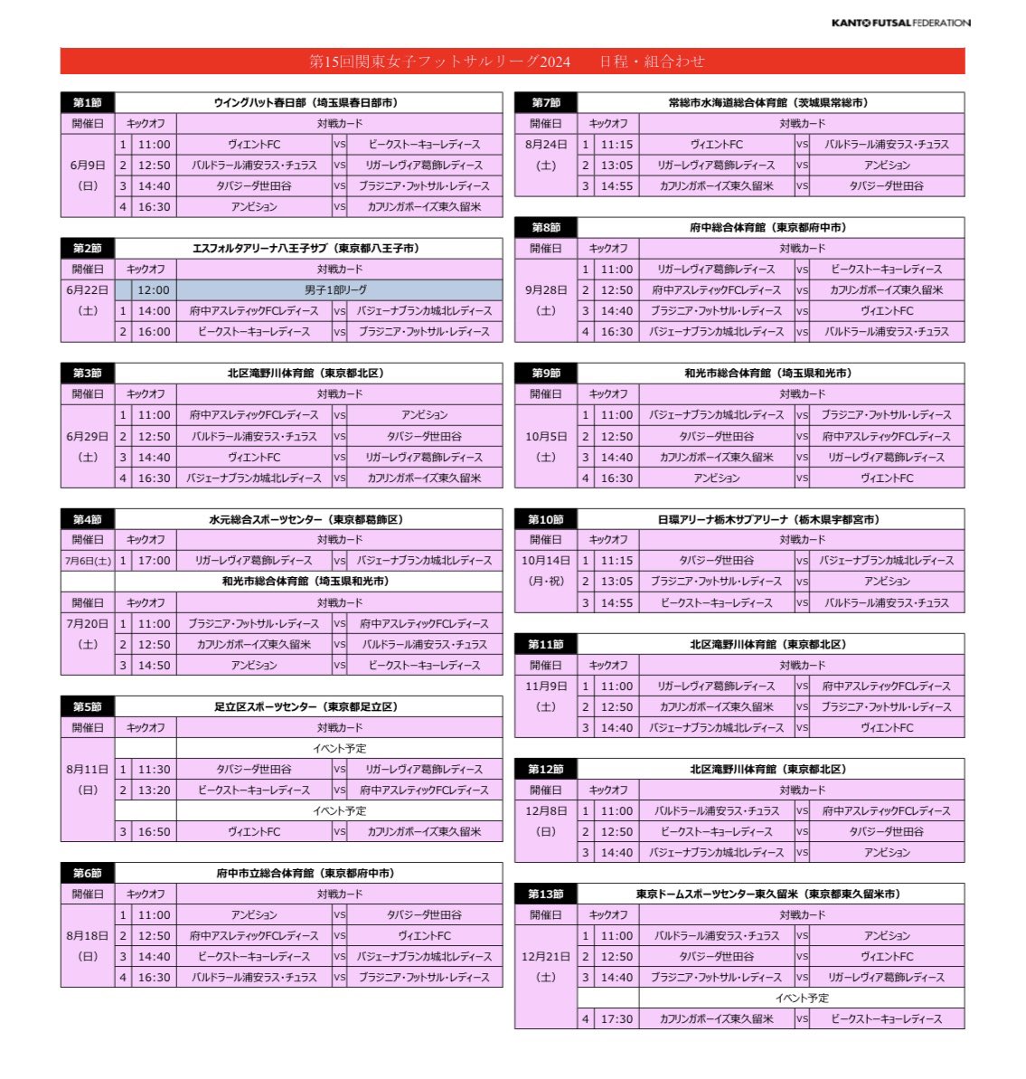 kantofl2's tweet image. 【2024年度　関東フットサルリーグ日程のお知らせ　1部・2部・女子】

2024年度の関東フットサルリーグ1部・2部・女子 年間日程をお知らせ致します。

※日程、キックオフ時間など変更となる場合もございます。あらかじめご了承ください。

kanto-futsal.com/archives/787

#関東フットサルリーグ2部
#KFL