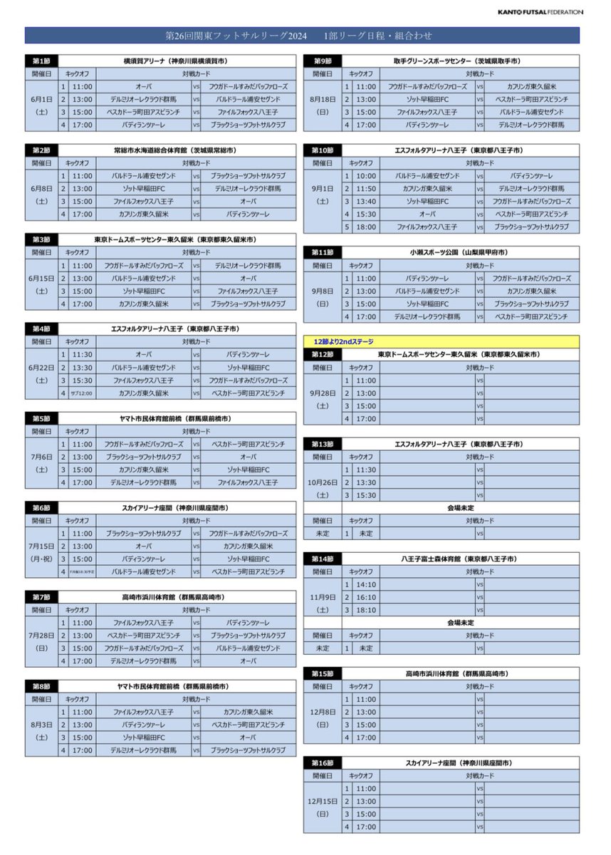 kantofl2's tweet image. 【2024年度　関東フットサルリーグ日程のお知らせ　1部・2部・女子】

2024年度の関東フットサルリーグ1部・2部・女子 年間日程をお知らせ致します。

※日程、キックオフ時間など変更となる場合もございます。あらかじめご了承ください。

kanto-futsal.com/archives/787

#関東フットサルリーグ2部
#KFL