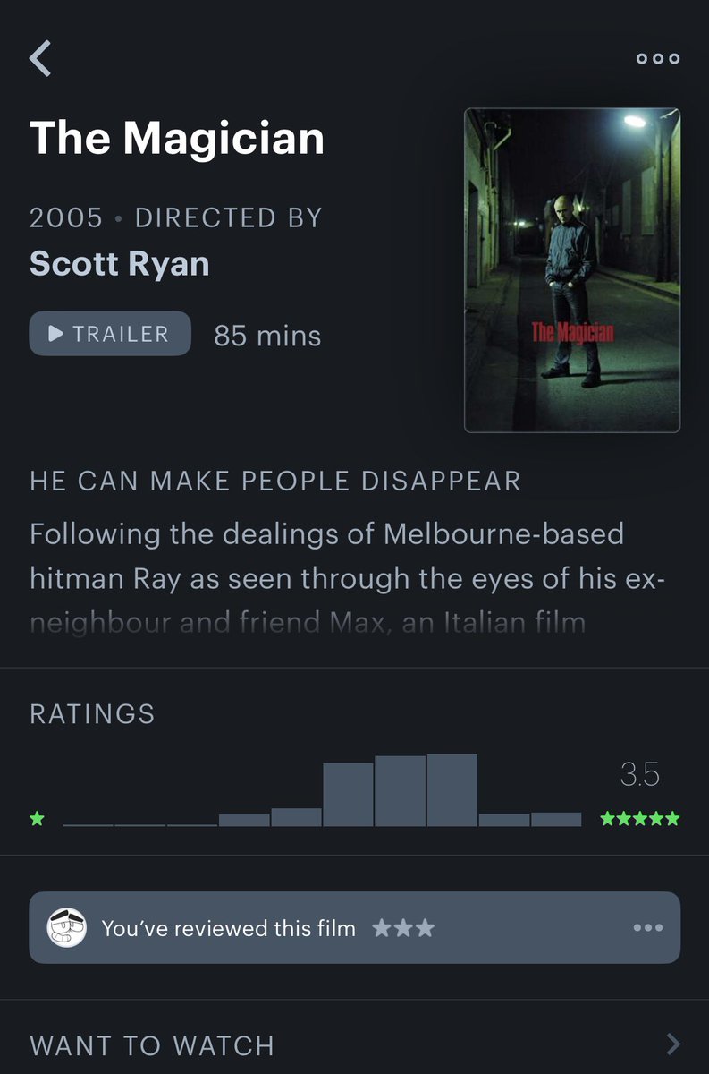 Big ups to the helpful folks at <a href="/letterboxd/">Letterboxd</a> support for helping me give “The Magician” a long overdue glow up ❤️

<a href="/bluetonguefilms/">Blue-Tongue Films</a> <a href="/FXNetworks/">FX Networks</a> <a href="/nashedgerton/">Nash Edgerton</a>
