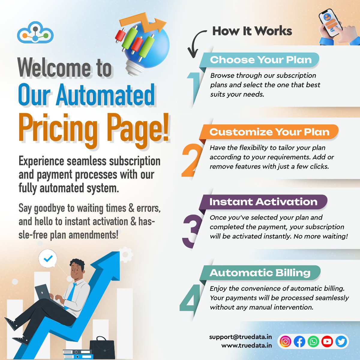 truedata1's tweet image. Welcome to Our Automated Pricing Page! 🎉
Experience seamless subscription and payment processes with our fully automated system. 
For more information visit at : bit.ly/3yx8kkZ
#TrueData #marketdataAPI #RealTimeData #MarketDataPlugin #Amibroker #MetsStock #MultiCharts