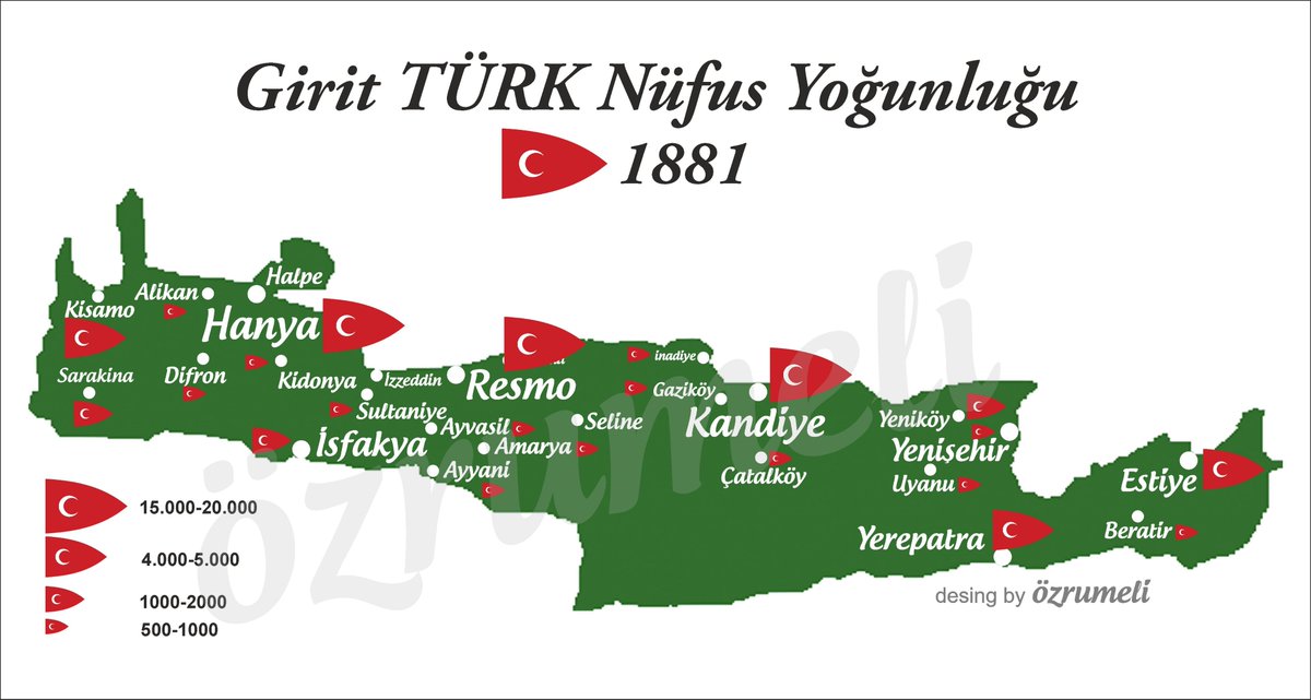 #Girit 🇹🇷 TÜRK Nüfus Yoğunluğu 1881