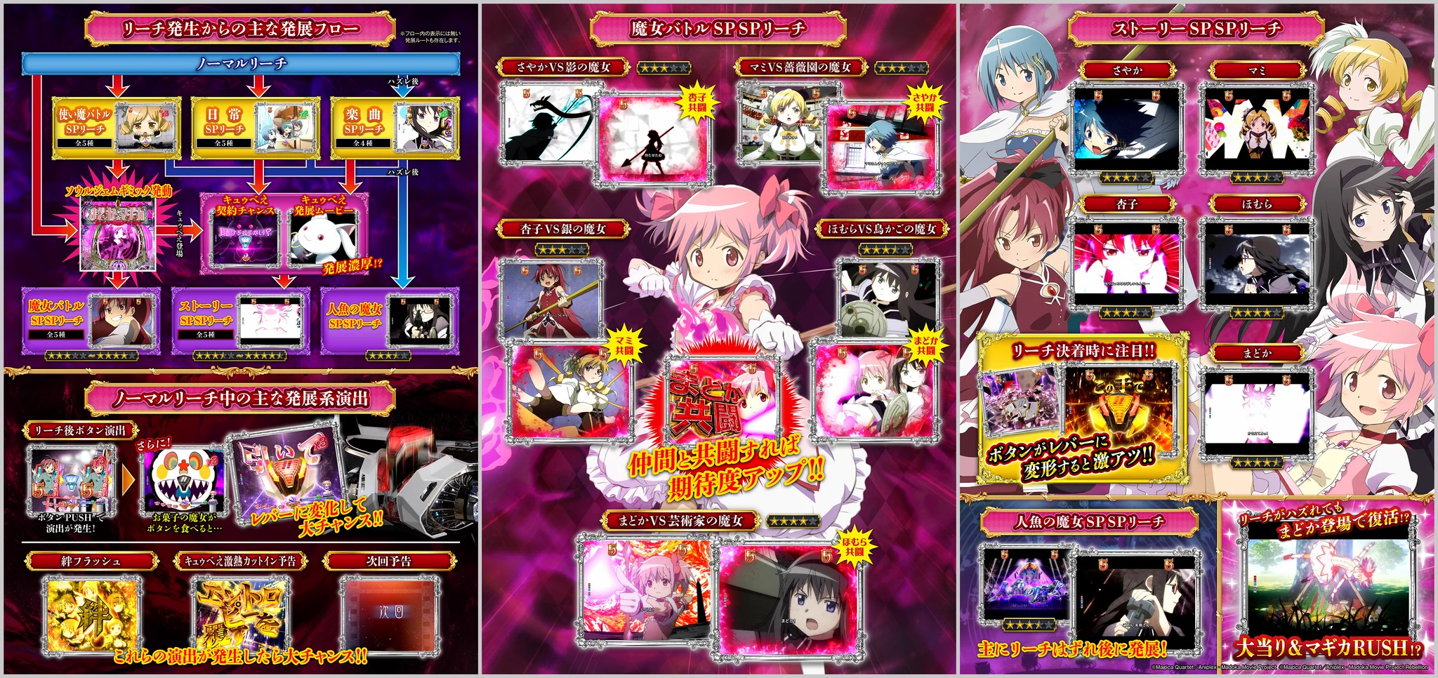 ぱちんこキュレーション😈 on X: 