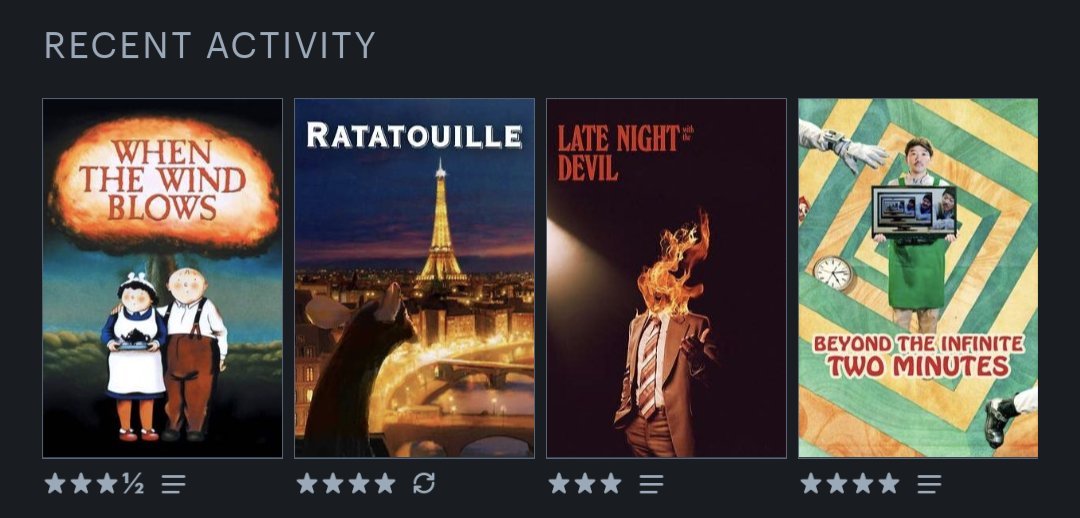 Taliscent's tweet photo. @letterboxd Traumatized by the last one https://t.co/1TDzO2bjsA