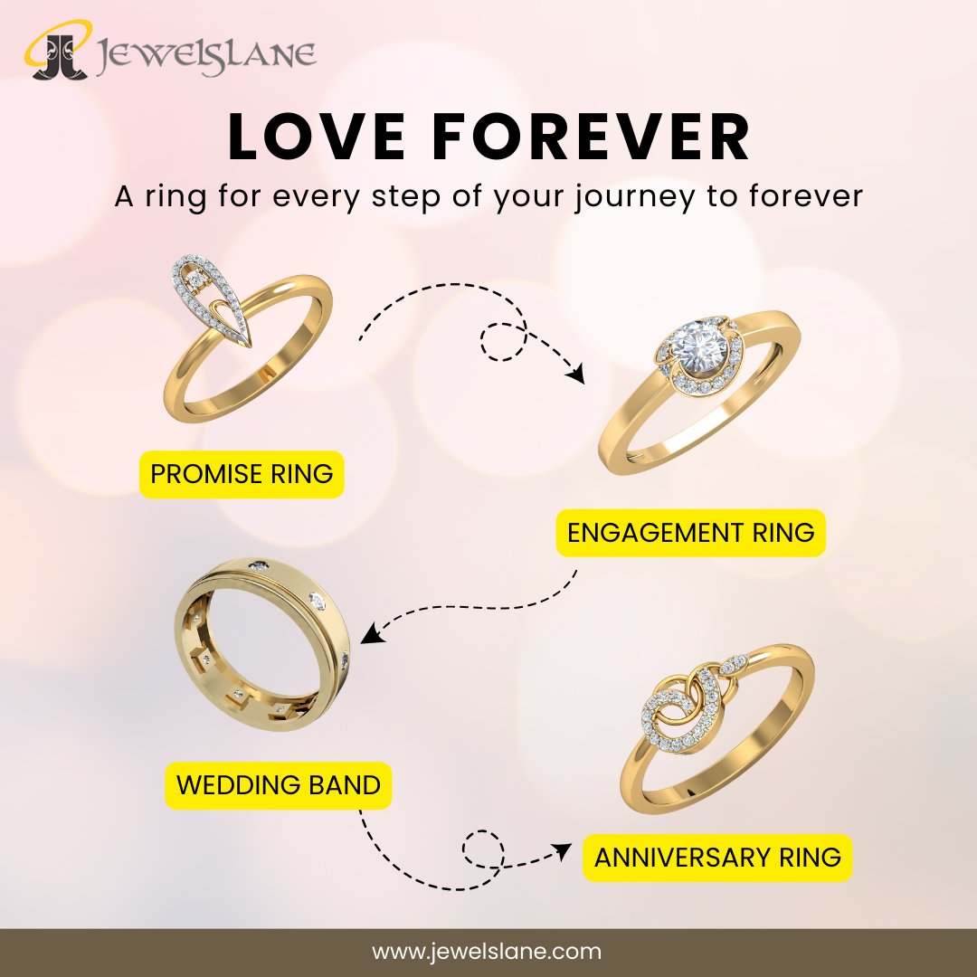 Jewelslaneshop's tweet image. Celebrate your love's journey with Jewelslane, where each ring tells a story of devotion and commitment that lasts a lifetime.

#rings #journeyoflove #PromiseRing #EngagementRing #WeddingRing #AnniversaryRing #DiamondRing #GoldRing #RingLover #RingFashion