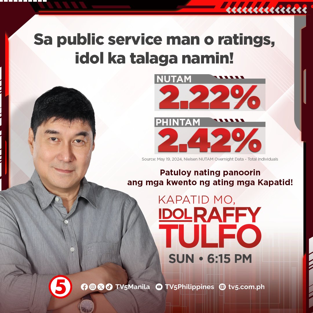 TV5manila's tweet photo. Buong puso naming ipinagmamalaki ang mataas na ratings ng #KMIRT! Bilang pasasalamat, patuloy din ang paghatid ni Idol Sen. Raffy Tulfo ng serbisyo at mga nag-aalab na istoryang bayan!

Kaya't tutok lang sa #KapatidMoIdolRaffyTulfoTV5, SUNDAYS, 6:15PM sa #WeekendTripTV5! https://t.co/O3IoF27FP6