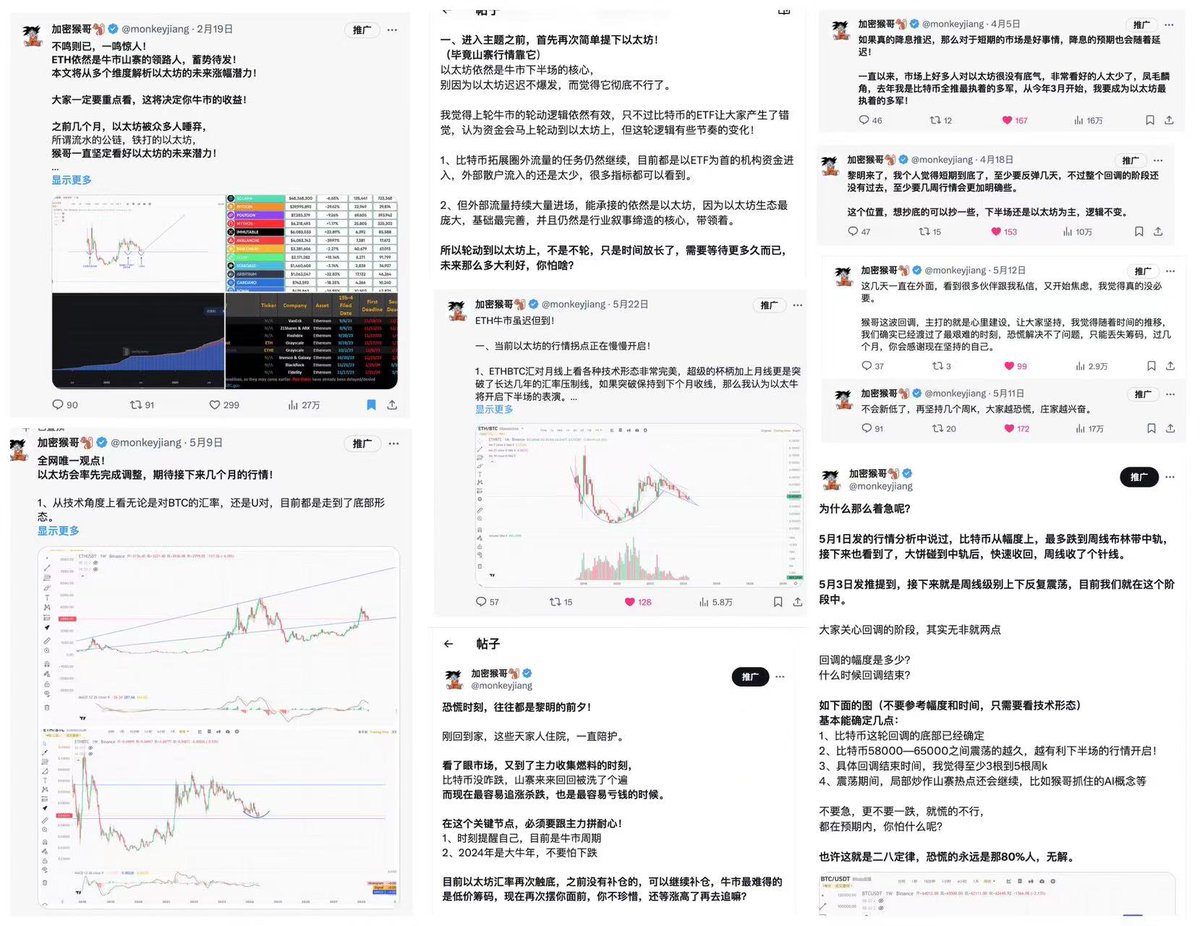 加密猴哥🐒 tweet media