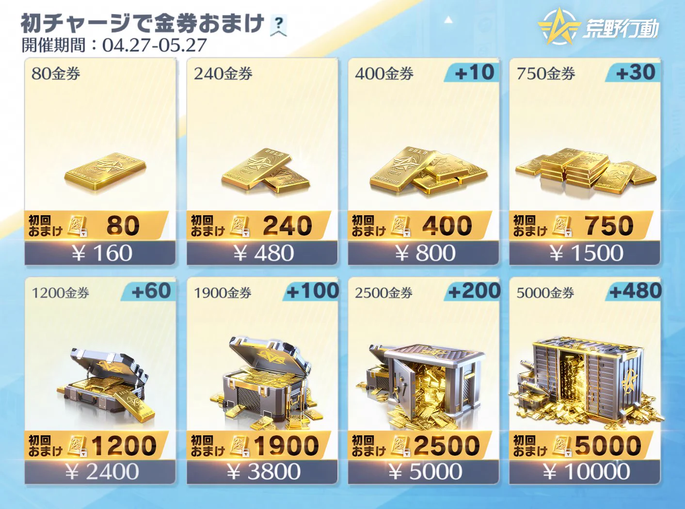 荒野行動-『KNIVES OUT』公式 on X: 