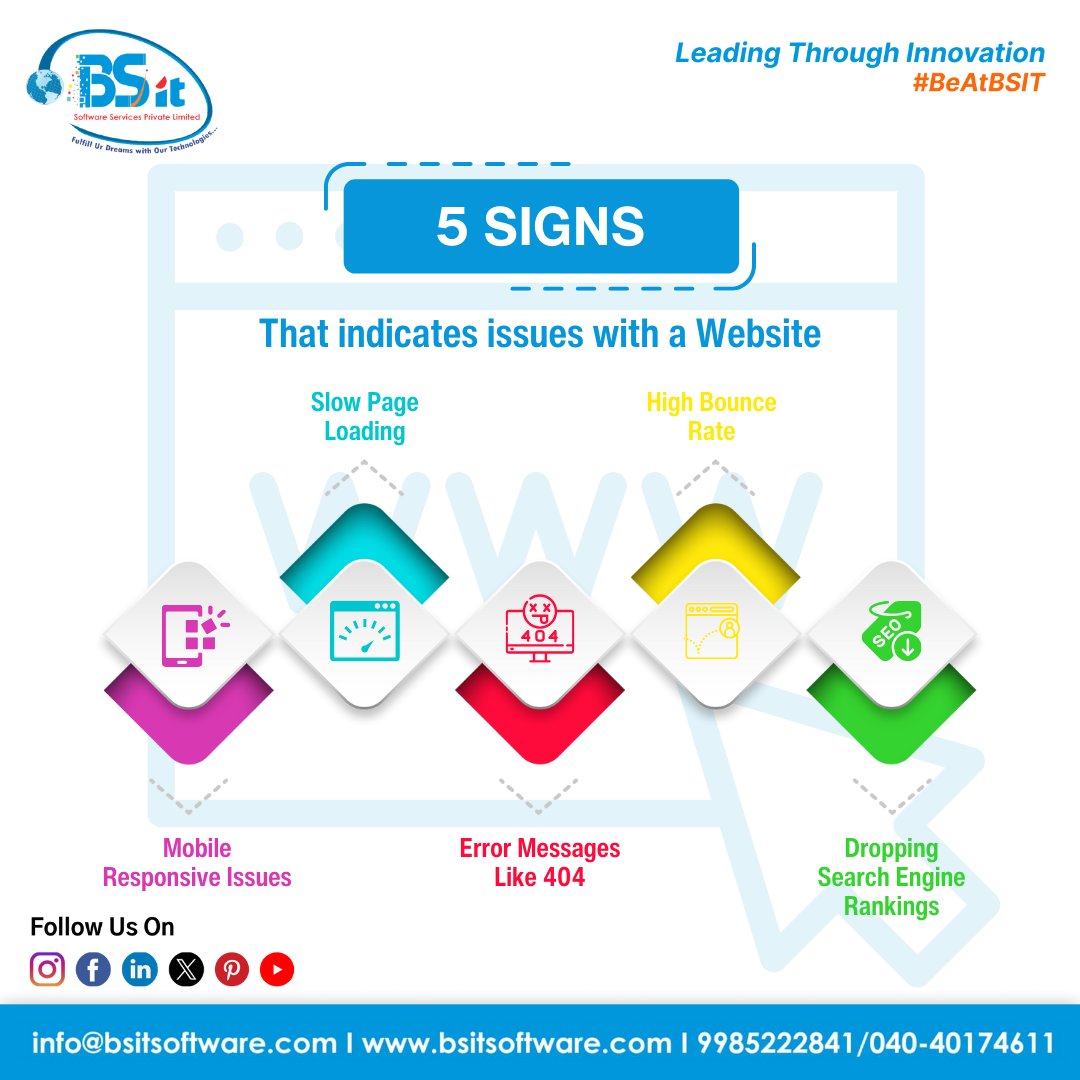 🚨 Is your website sending out distress signals? 🚨 slow pages, 404 errors, high bounce rates, no mobile responsiveness & drop in SEO. 

#WebDev #WebsiteIssues #TechTroubles #DigitalDilemmas