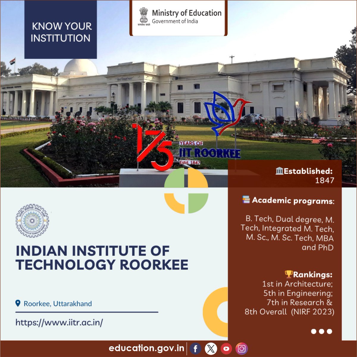 Know about the HEIs of India! Established in 1847 as the first engineering college in India, the Indian Institute of Technology, Roorkee has played a pivotal role in shaping India's technical human resources and knowledge base. @iitroorkee has achieved several milestones since
