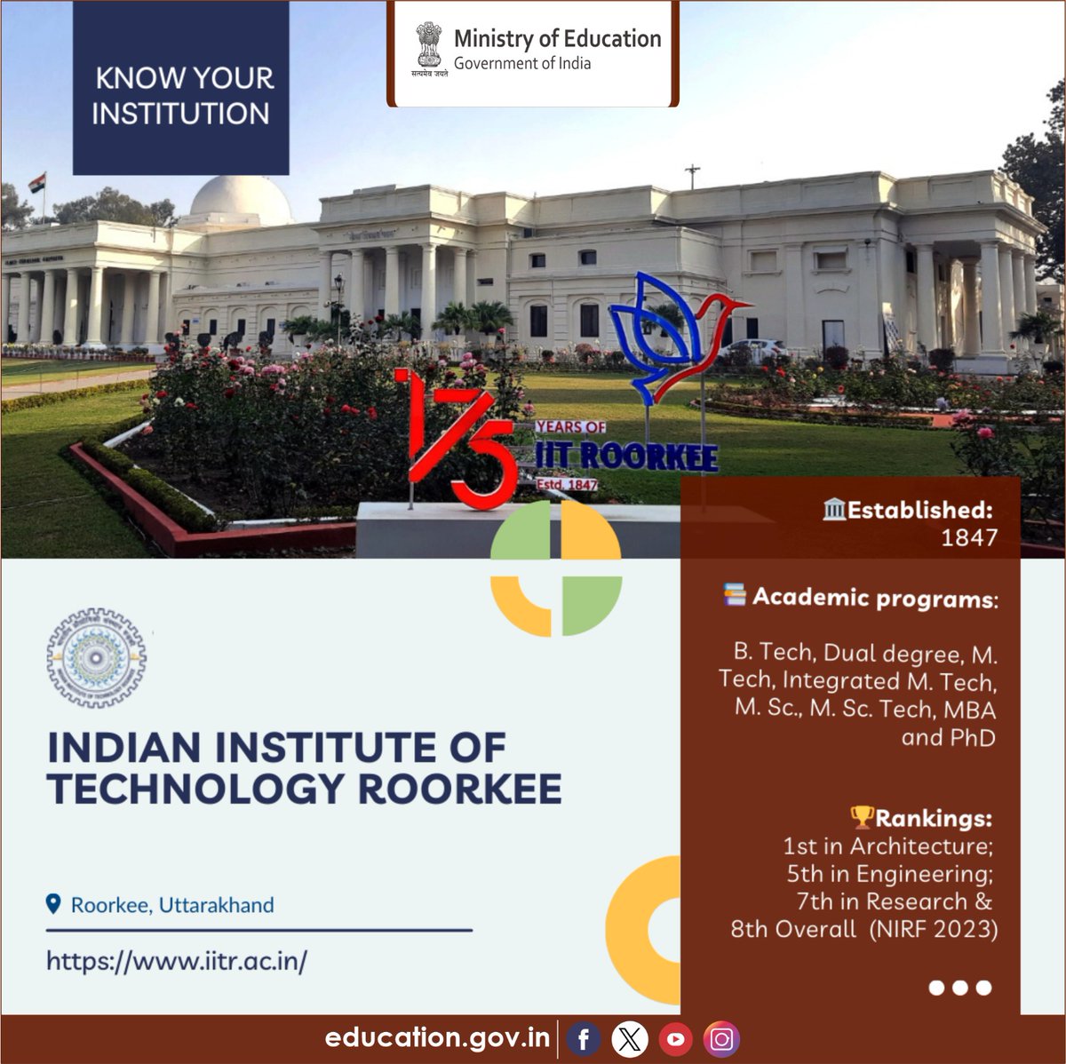 Know about the HEIs of India!

Established in 1847 as the first engineering college in India, the Indian Institute of Technology, Roorkee has played a pivotal role in shaping India's technical human resources and knowledge base. 

@iitroorkee has achieved several milestones since