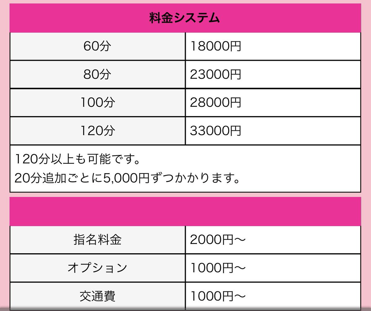 ðã10代ã6æ30æ¥NEWOPENðæ±äººã¢ã«ð°ð (@mimispa_recruit) on Twitter photo â€ïžâð¥â€ïžâð¥æ¥åâ€ïžâð¥â€ïžâð¥
ð60å15000åããã¯
ðé¡åºããSNSç¡ã
ðããã¯çåå€å±äž
ðWã¯ãŒã¯ãæãæã¡ok
ðç ä¿®ãè¬ç¿ç¡ã
ðãªãã·ã§ã³å
šããã¯
ðäœéšå¯èœ
ð°æ¡ä»¶ð°
18æ³ã19æ³éå®
#ã¡ã³ãšã¹ #ã¡ã³ãºãšã¹ãæ±äºº #åå€å± â€ïžâð¥â€ïžâð¥æ¥åâ€ïžâð¥â€ïžâð¥
ð60å15000åããã¯
ðé¡åºããSNSç¡ã
ðããã¯çåå€å±äž
ðWã¯ãŒã¯ãæãæã¡ok
ðç ä¿®ãè¬ç¿ç¡ã
ðãªãã·ã§ã³å
šããã¯
ðäœéšå¯èœ
ð°æ¡ä»¶ð°
18æ³ã19æ³éå®
#ã¡ã³ãšã¹ #ã¡ã³ãºãšã¹ãæ±äºº #åå€å±
