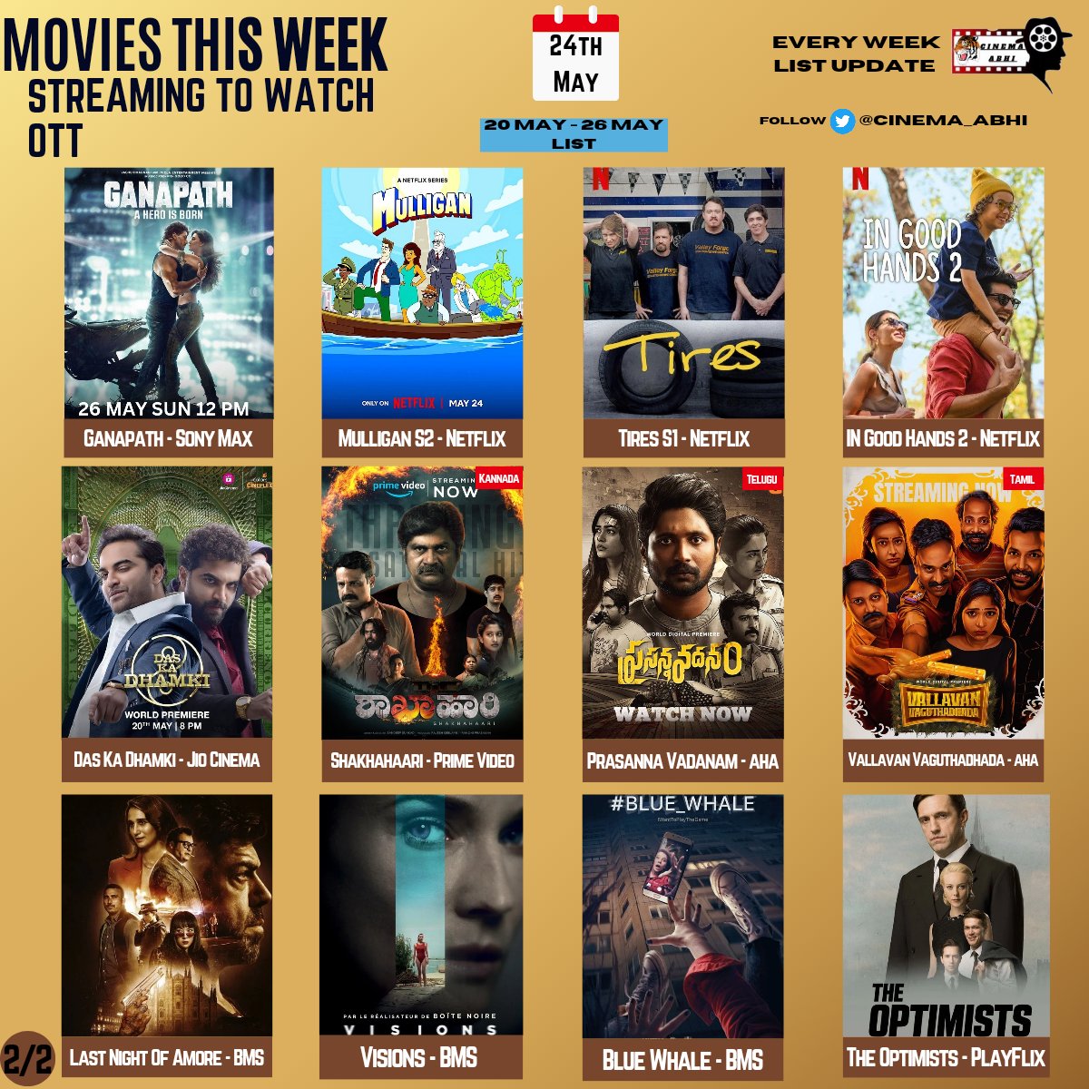 CinemaAbhiHindi's tweet photo. This Week Hindi Streaming OTT List π€©
Sony Max
#Ganapath - #TigerShroff
Netflix
#Mulligan S2
#Tires S1
#InGoodHand2
Jio Cinema
#DasKaDhamki
Prime Video
#Shakhahaari
Aha
#PrasannaVadanam (Telugu)
#VallavanVaguthadhada (Tamil)
PlayFlix
#TheOptimists
(2/3) https://t.co/z4OmktkibA