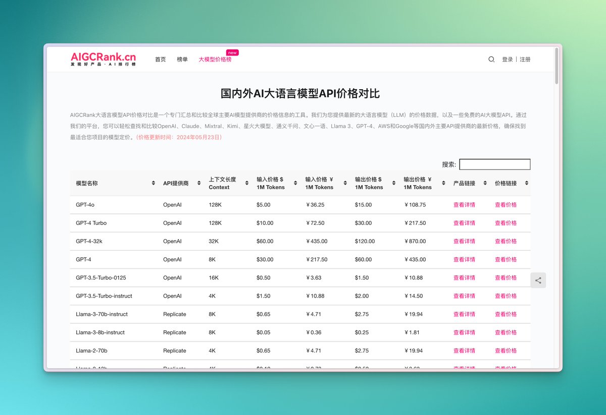 这个好，《国内外AI大语言模型API价格对比》。 感觉GPT-4o 恰好踩到实用性和性价比之间的甜蜜点上。  https://t.co/UOo9Nsurle