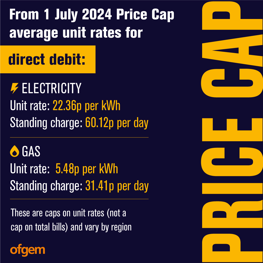 New Price Cap average direct debit unit rates for energy: ELECTRICITY Unit rate: 22.36p per kWh Standing charge: 60.12p per day GAS Unit rate: 5.48p per kWh Standing charge: 31.41p per day ⬇️ ow.ly/SQ9l50RTI56