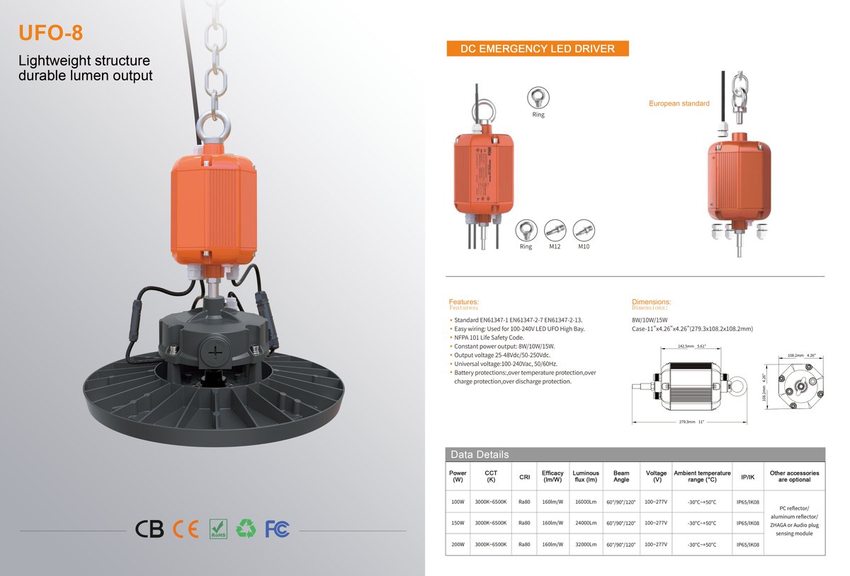 zhl_lighting's tweet photo. High bays with emergency power supply modules. https://t.co/Xj5jsinfNA