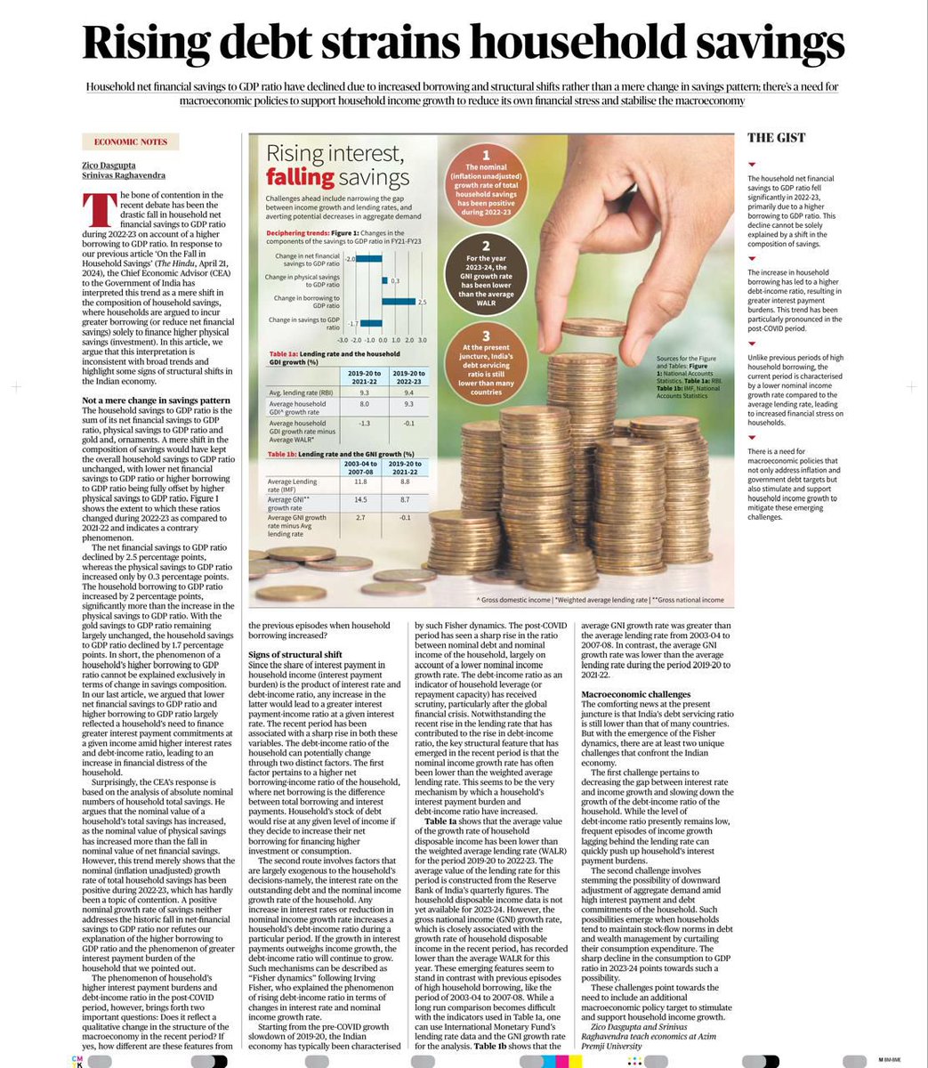 The Central BJP govt's policies have led to a sharp 2.5 percentage point decline in household net financial savings to GDP ratio in 2022-23. This structural shift, not just a change in savings composition, is increasing household financial distress due to higher interest payment