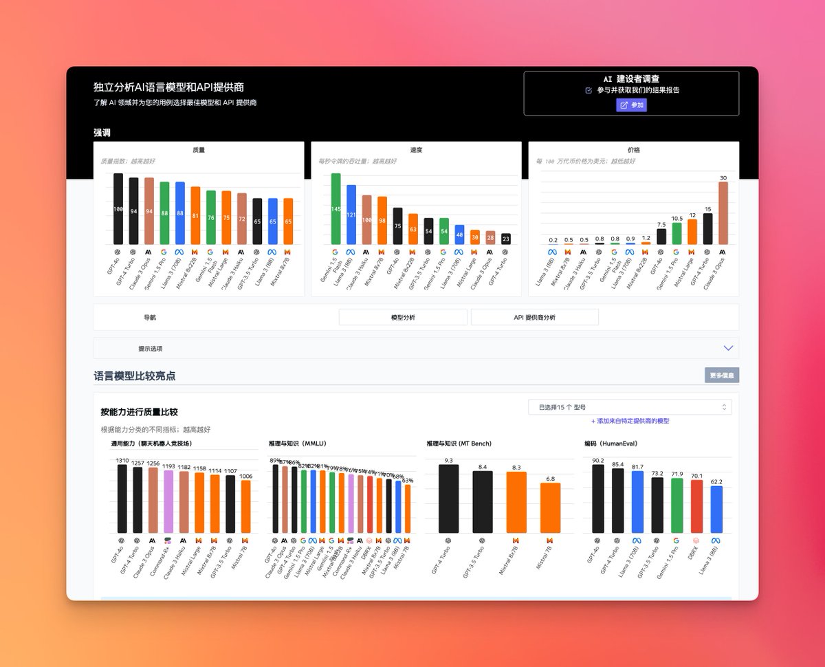 你总结得真的很全👍！ - AI「性价比」计算手册https://t.co/WYGOo4D091 - AI 性能对比网站https://t.co/dwOEokgmgs  - AI API 价格计算器https://t.co/px1dVJ4apt - AI token 生成速度对比