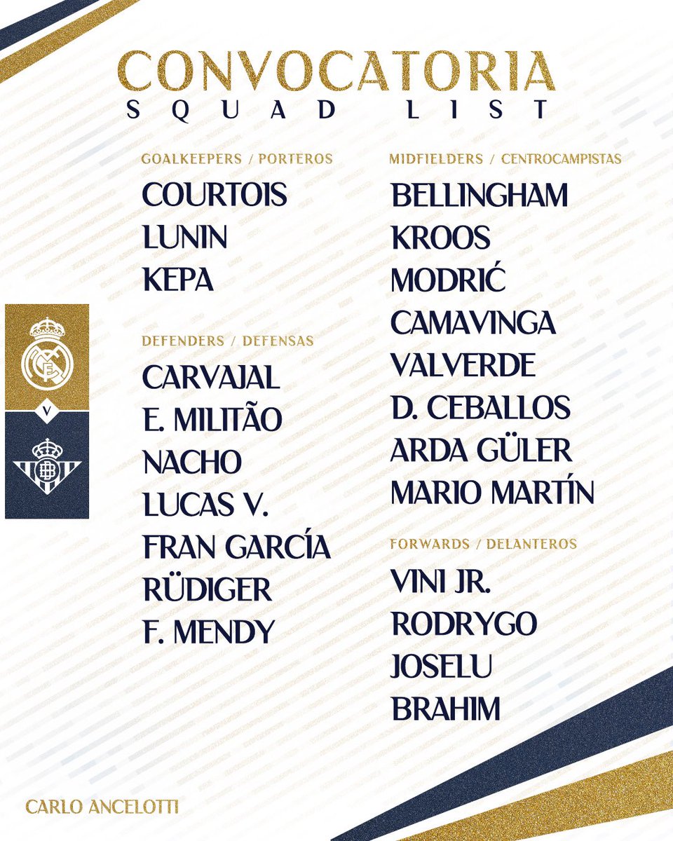 📋✅ Our squad for the match 🆚 @RealBetis 

#RealMadridRealBetis #RealMadrid #HalaMadrid #Pune #PeñaMadridistaDePune #MadridismoIndia #Madridismo #LosBlancos #MadridistasPune #HastaElFinal #VamosReal #LaLiga #Madrid #Spain #Indian #Football #RMFans #Madridistas