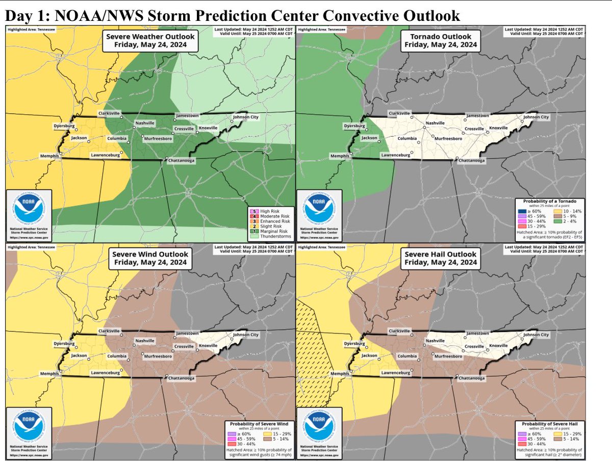 Today’s outlook has us in a level 1 risk area. #gawx #alwx #tnwx #chawx #hunwx