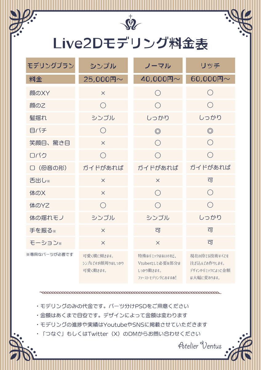 紗那@Live2Drigging受付中 tweet media